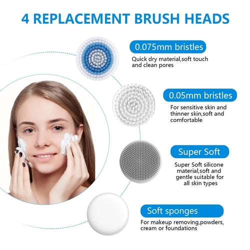 ✅ 3-in-1 Facial Cleansing Brush – Waterproof Exfoliating & Skin Care Tool