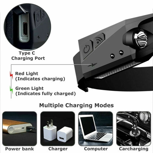 👉 XWOW™ Rechargeable COB LED Headlamp – 350 Lumens Hands-Free Outdoor Torch