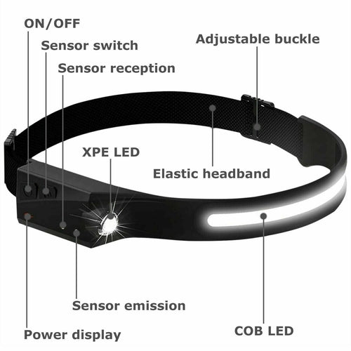 👉 XWOW™ Rechargeable COB LED Headlamp – 350 Lumens Hands-Free Outdoor Torch
