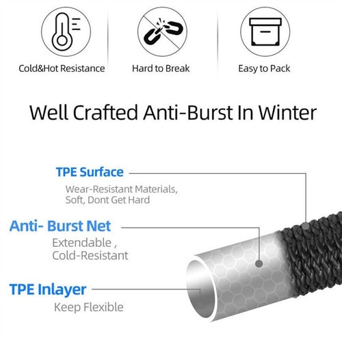 ✅ 4X Stronger Expandable Flexible Garden Hose – Leak-Proof, Lightweight & Durable